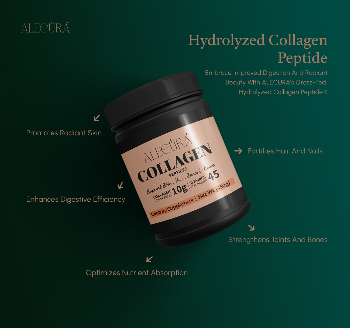 Hydrolyzed Collagen Peptide